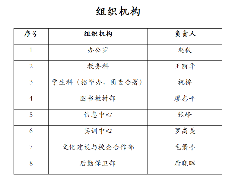 企業(yè)微信截圖_17010636194199.png